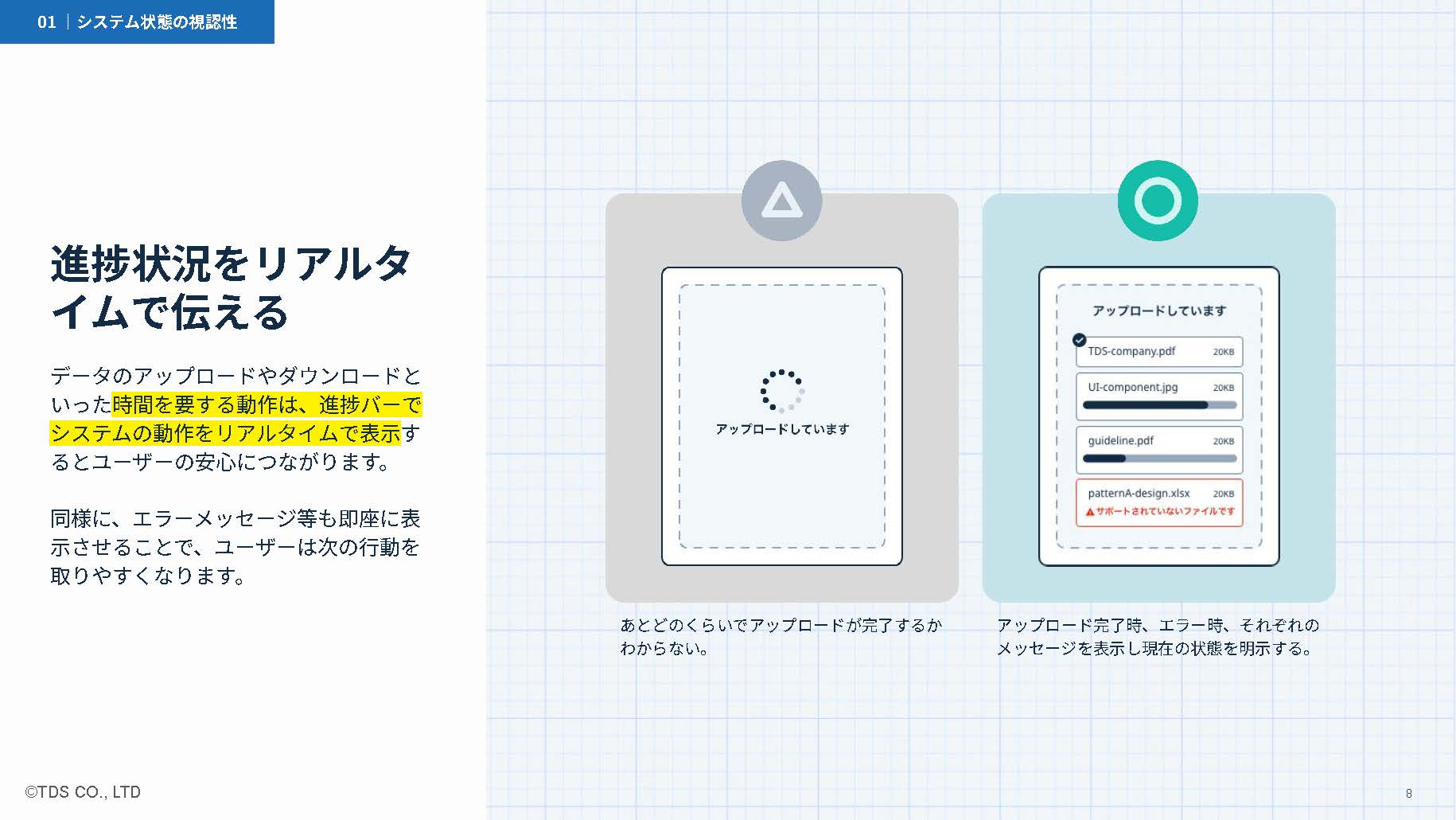 フォーム改善_UIデザイン_お役立ちTips集_ページ_08