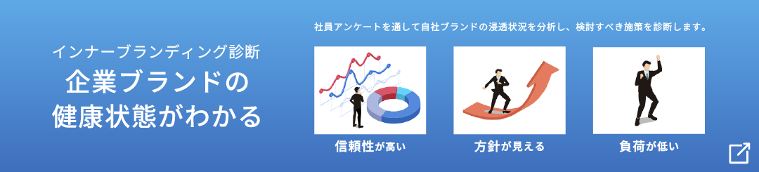インナーブランディング診断-1
