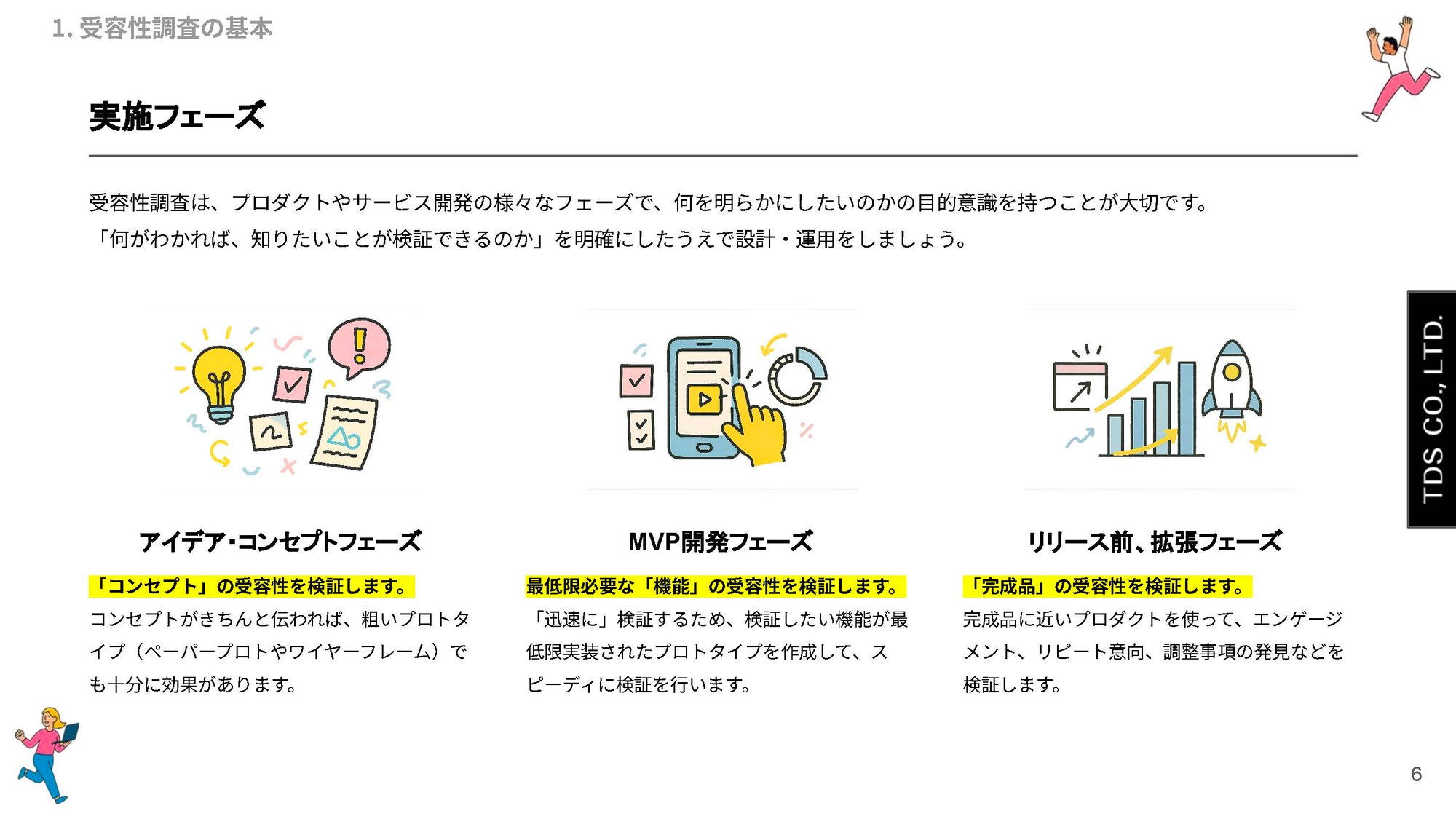 受容性調査×プロトタイプ_ページ_06
