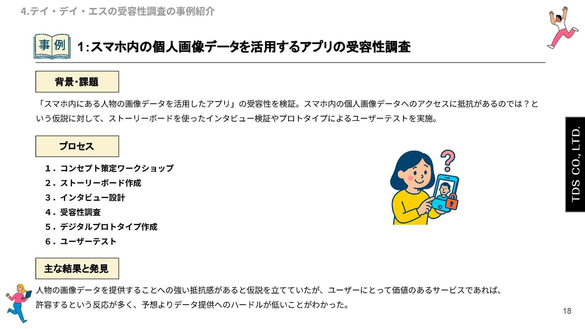 受容性調査×プロトタイプ_ページ_18