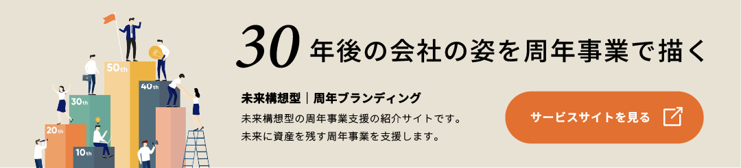 周年サイトバナー2