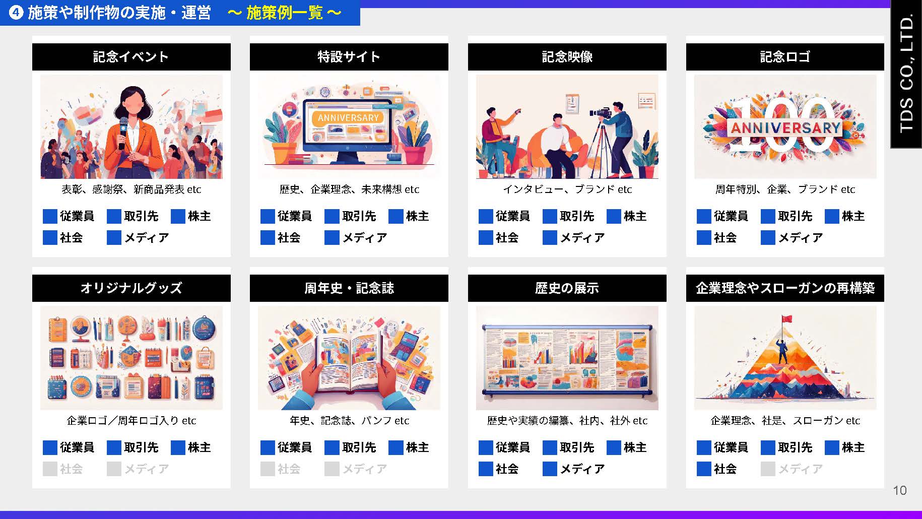 anniversary_project_handbook_01_ページ_10